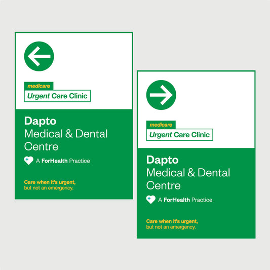 Directional Poster - Dapto