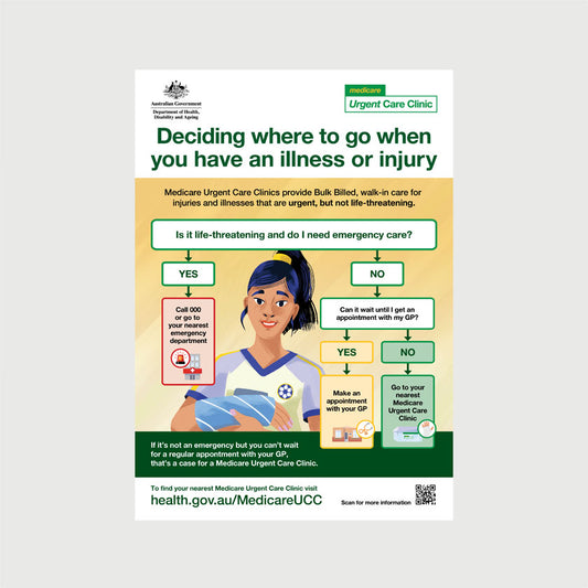 Where to go Poster