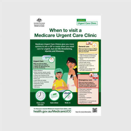 When to visit Poster