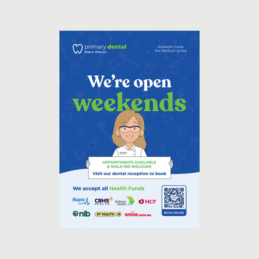 Welcome Poster - Narre Warren