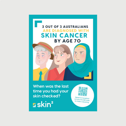 Skin Checked? Poster