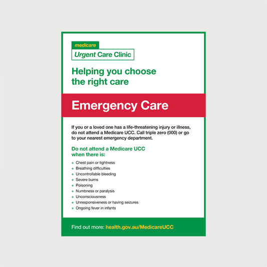 Category of Care Posters