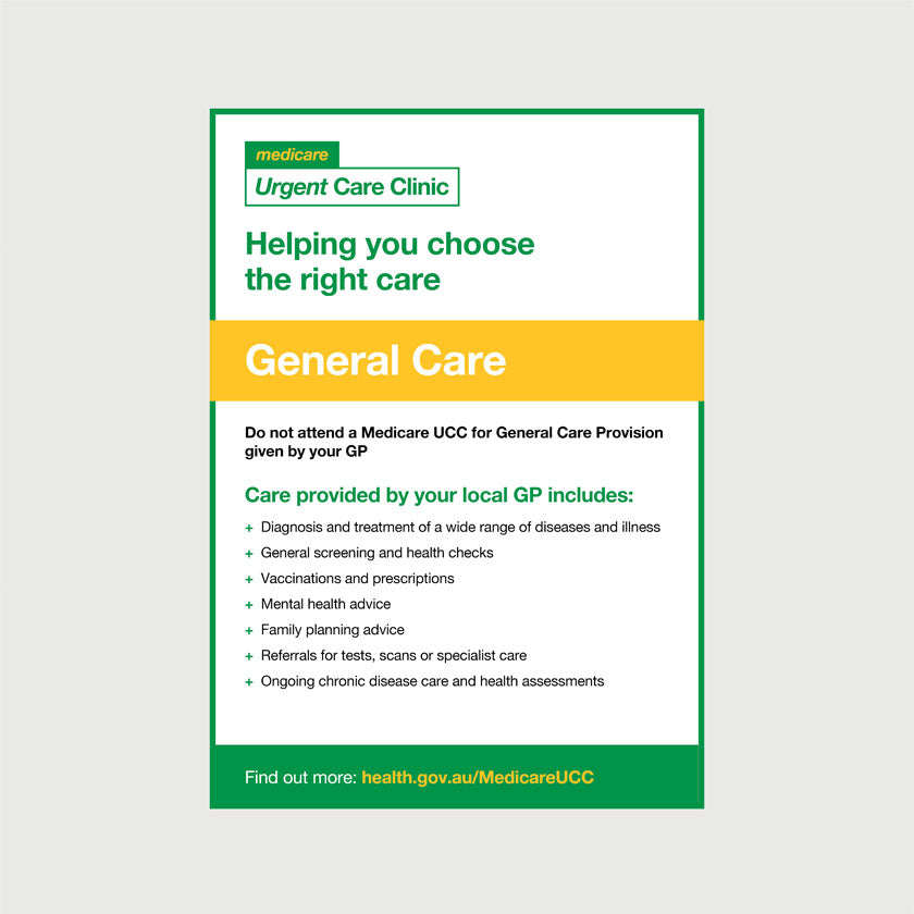 Category of Care Posters