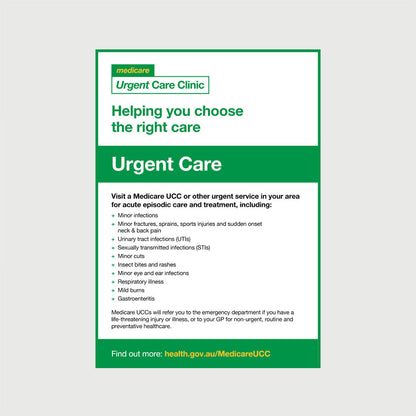 Category of Care Posters