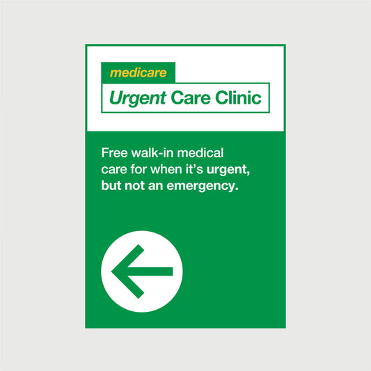 Directional Signs Poster