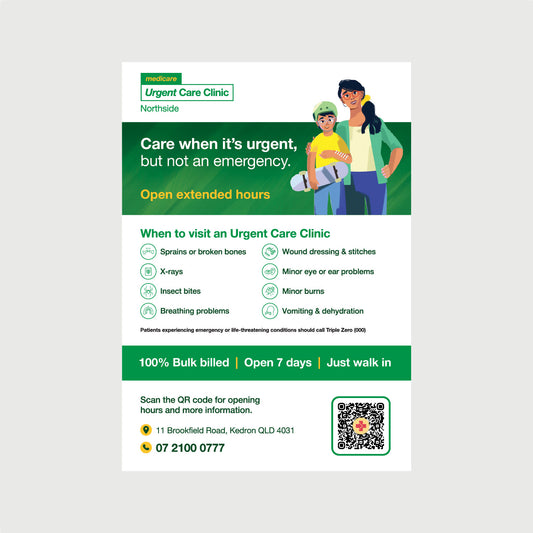 ED Poster A1 - Kedron