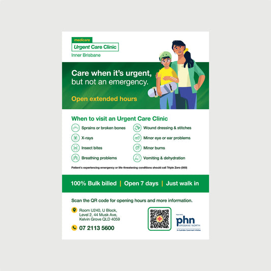 ED Poster A4 - Kelvin Grove