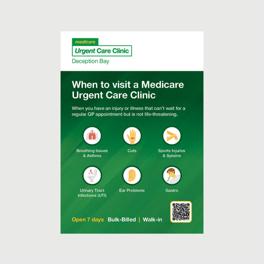 When to Visit A1 Poster - Deception Bay